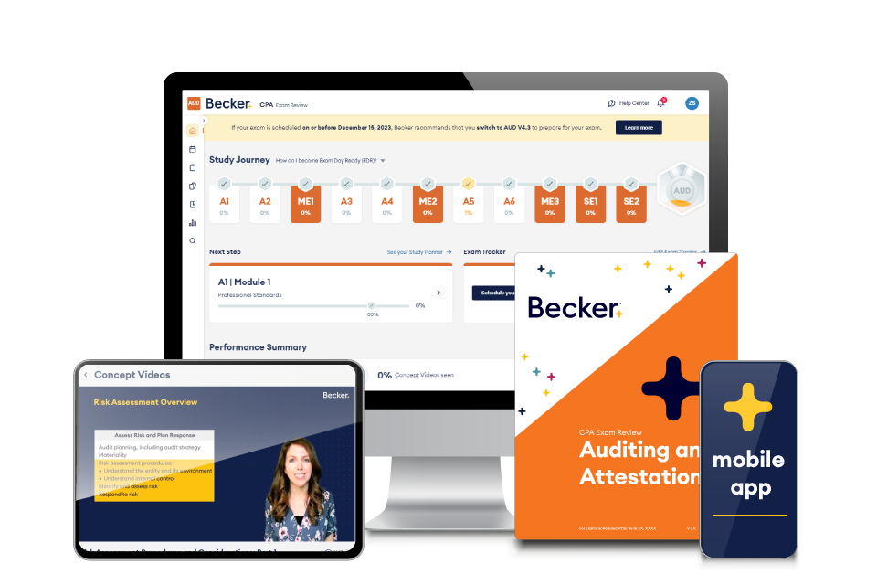 Becker’s Premium Learning Content