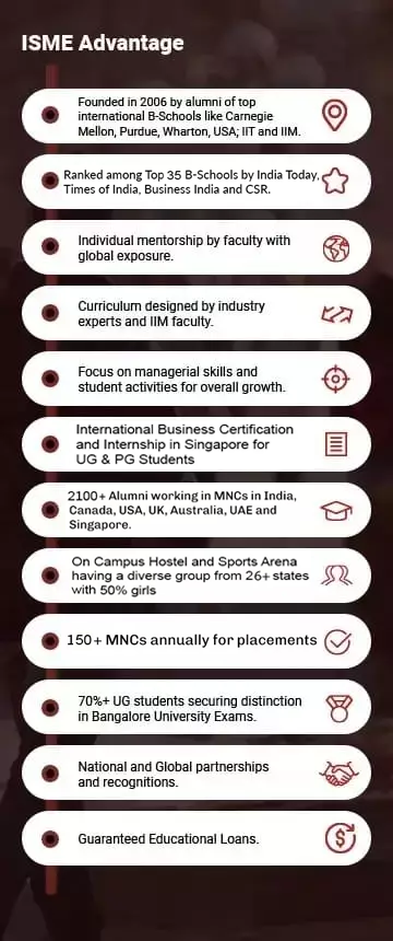 ISME Advantage